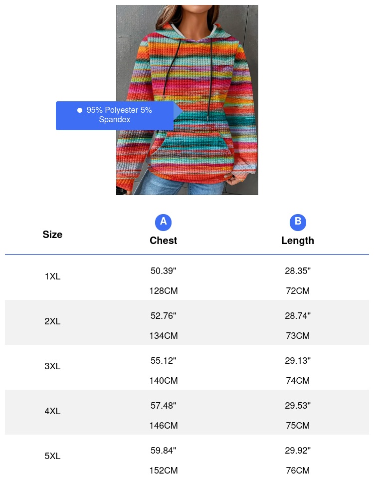 Women's Plus Size Striped Waff - огляд і ціна Winter Clothing Plus Size